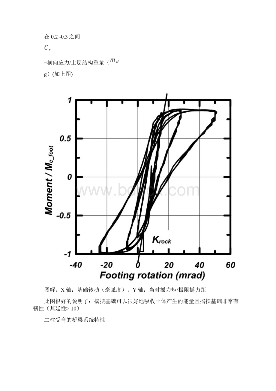 CentrifugeModelingofBridgeSystemsDesigned剖析Word文档格式.docx_第3页