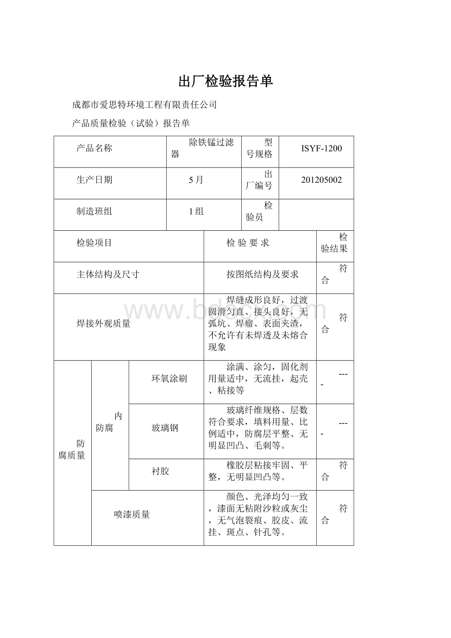 出厂检验报告单.docx