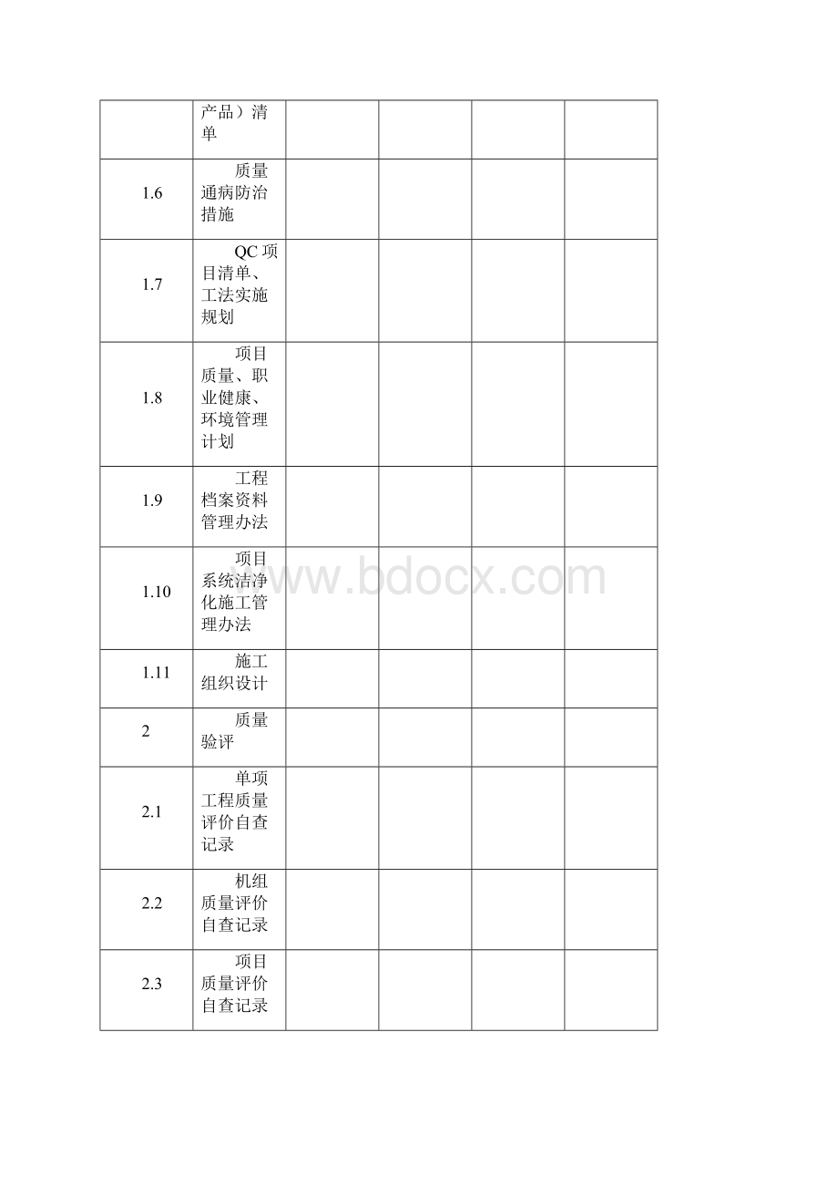 工程创优必备资料清单.docx_第2页