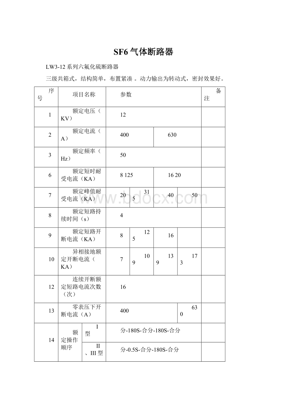 SF6气体断路器.docx_第1页