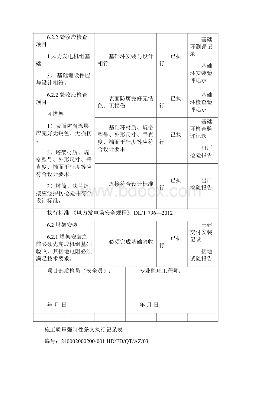 24#风机安装工程施工强制性条文执行记录表质量Word文档下载推荐.docx_第2页