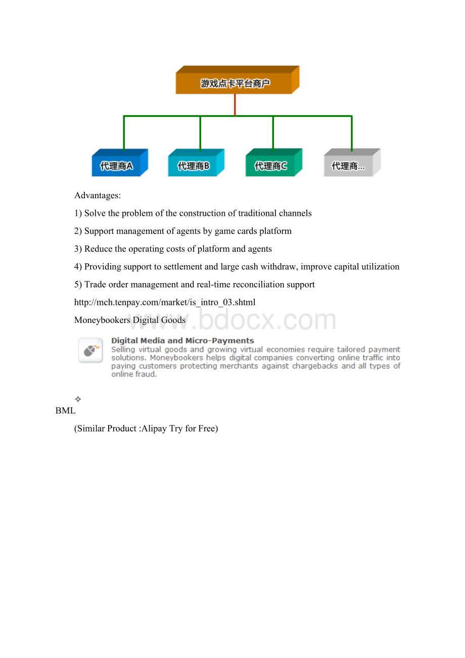 第三方支付软件功能截图Word文档下载推荐.docx_第3页