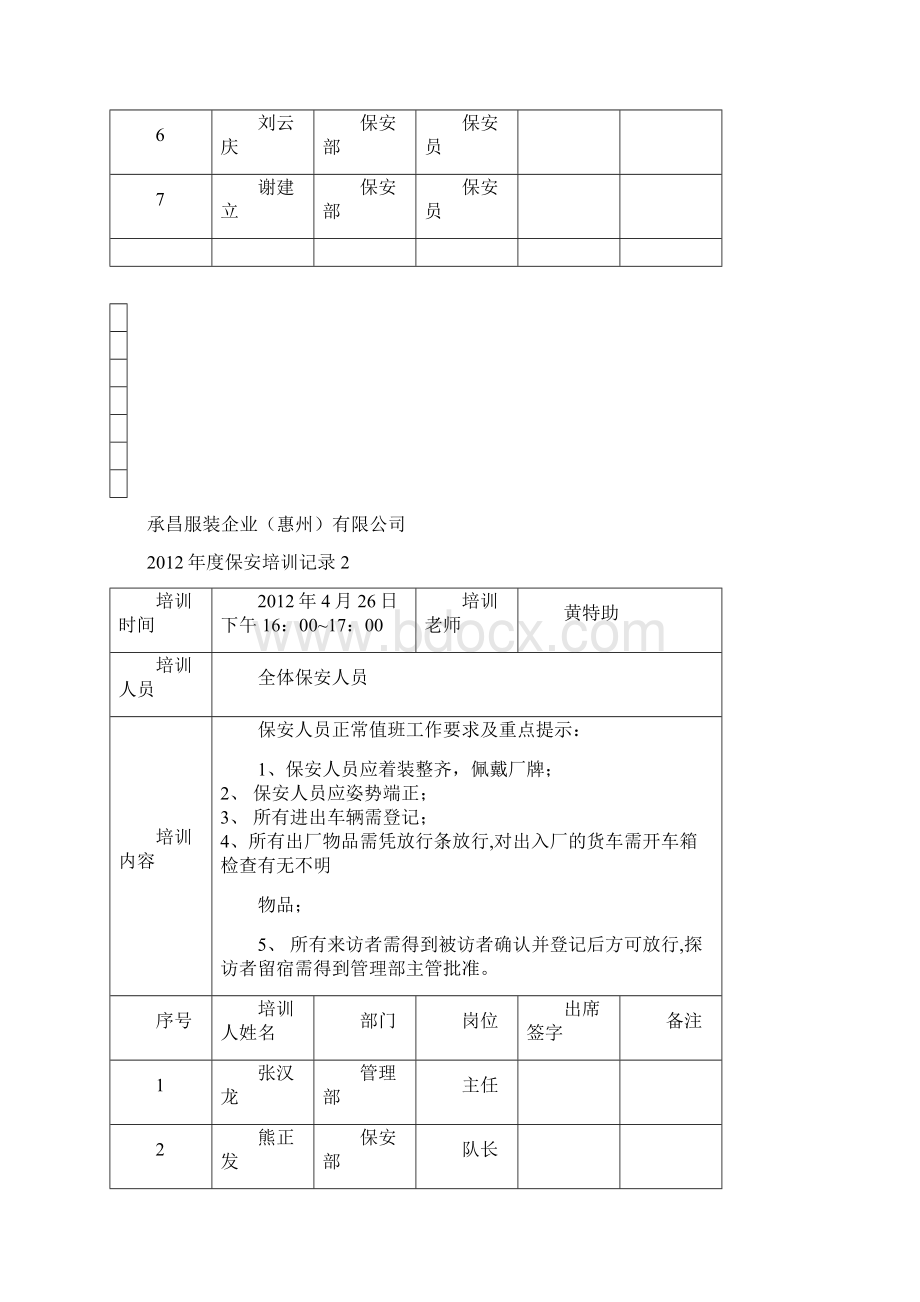 保安的培训记录.docx_第2页