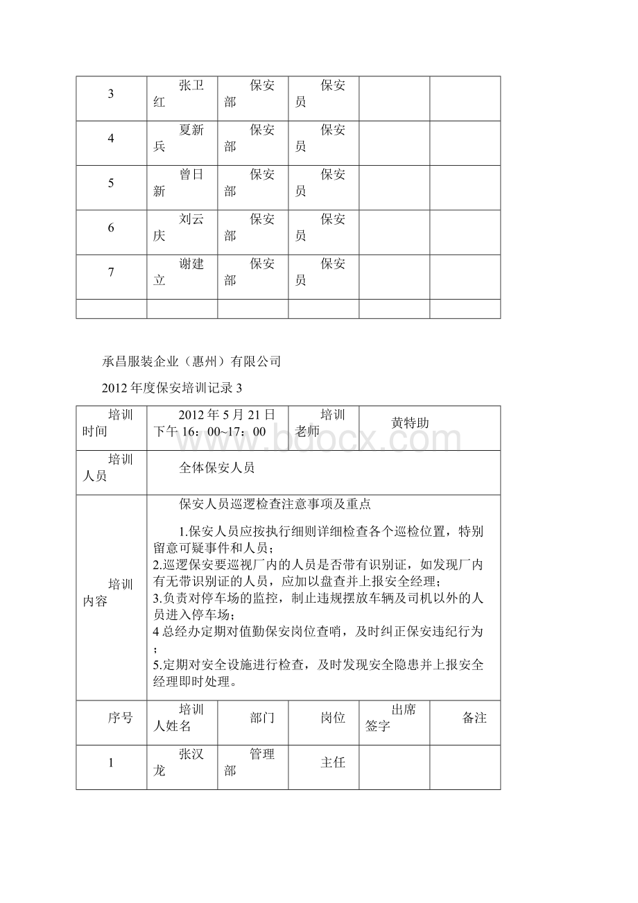 保安的培训记录.docx_第3页