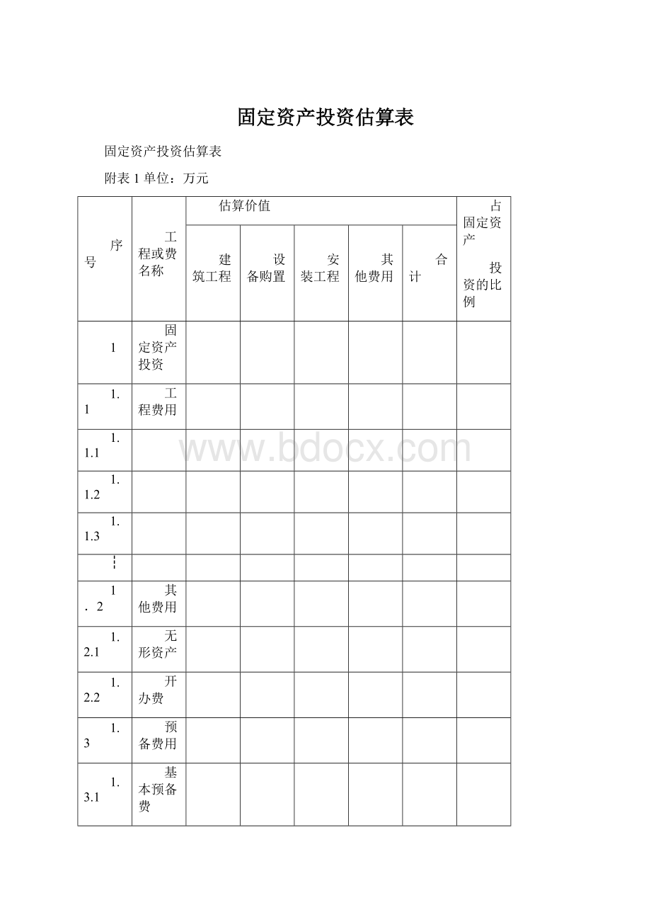 固定资产投资估算表文档格式.docx