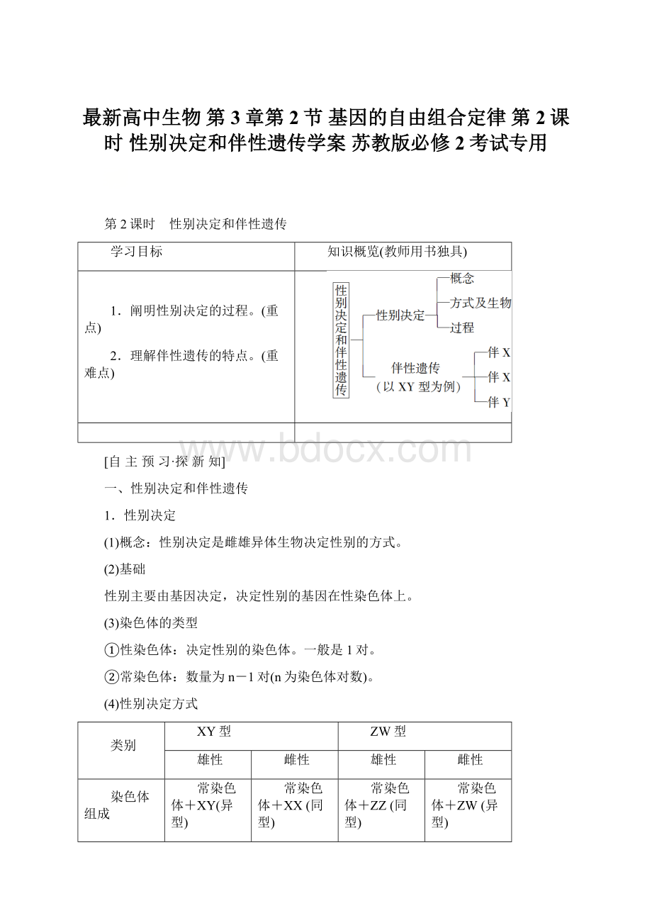 最新高中生物 第3章第2节 基因的自由组合定律 第2课时 性别决定和伴性遗传学案 苏教版必修2考试专用Word格式.docx