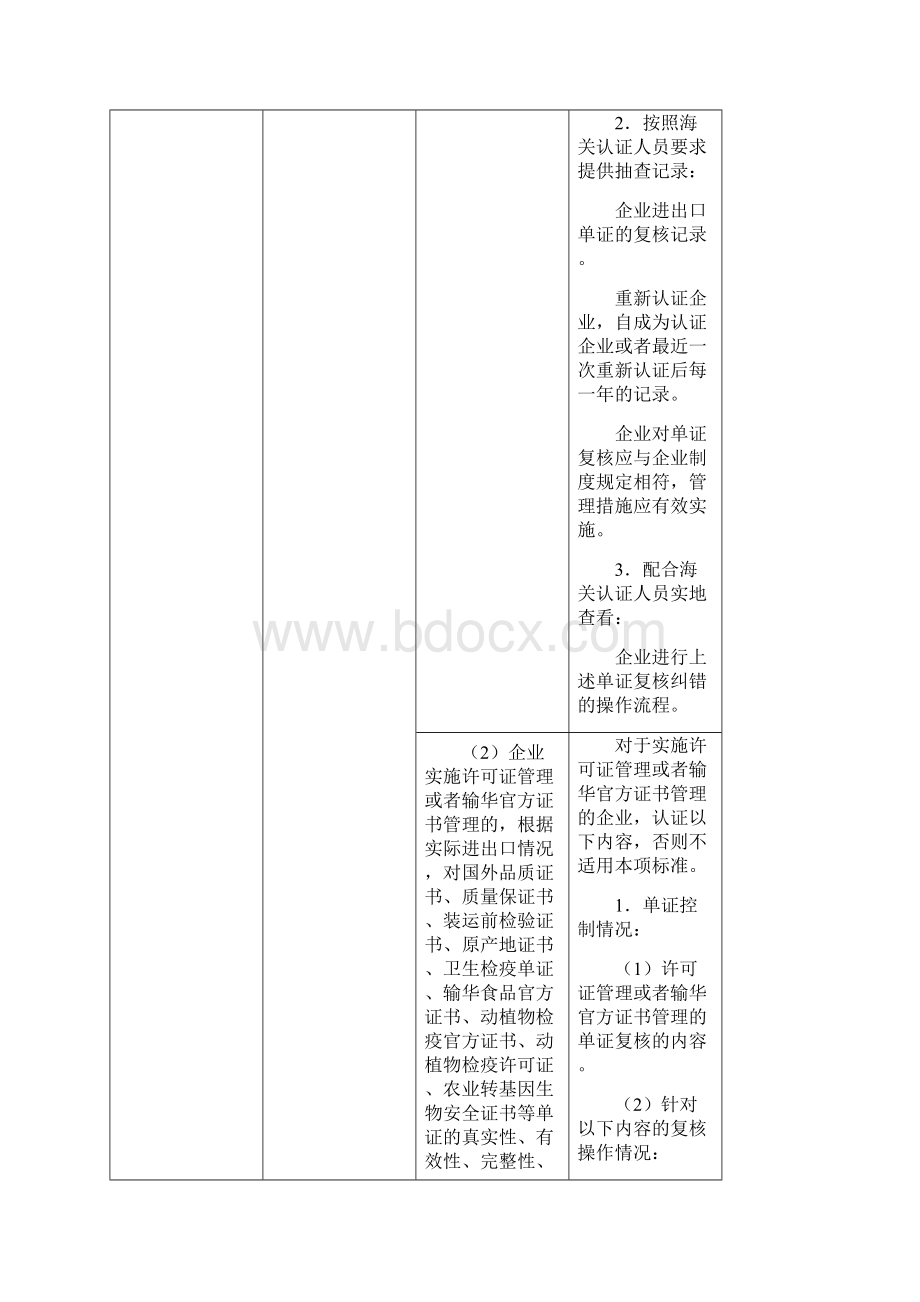 海关认证企业标准指南.docx_第3页