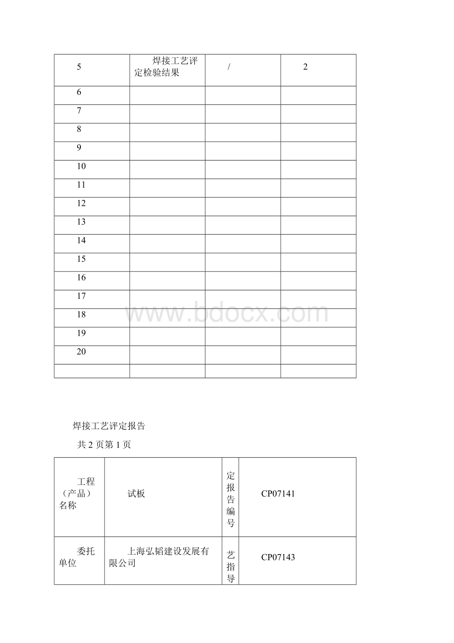 建筑钢结构焊接工艺评定报告23929Word格式.docx_第3页