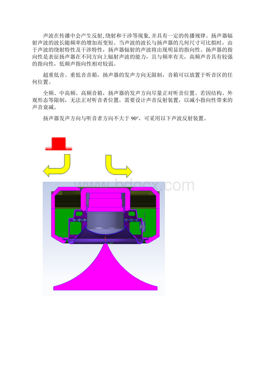 常见音箱结构设计及选用.docx_第2页