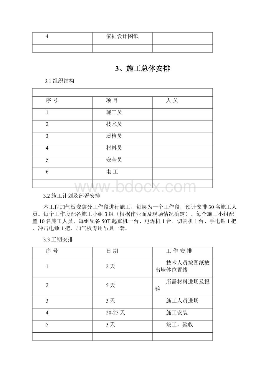 ALC板工程施工设计方案.docx_第3页