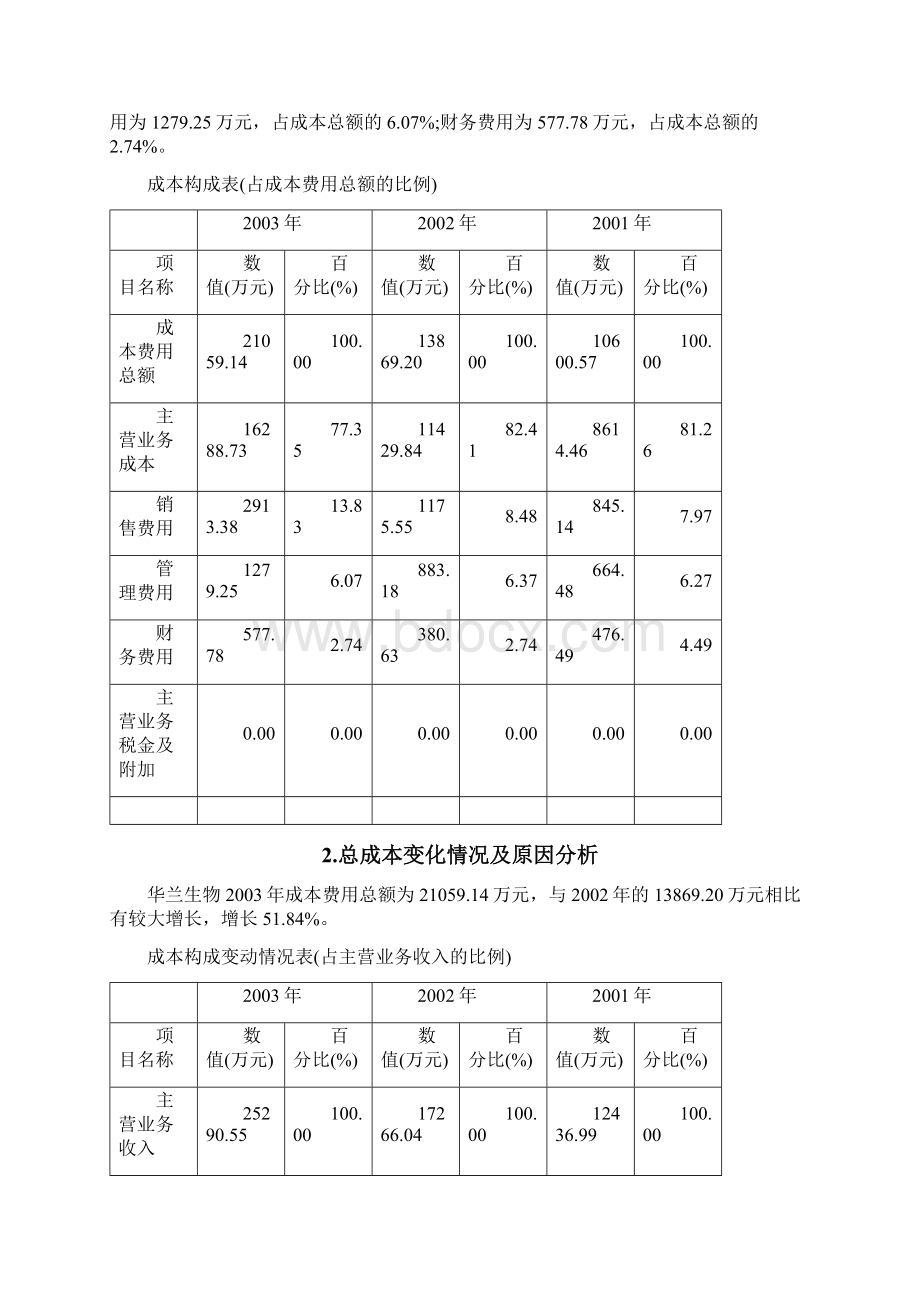 财务管理报告华兰生物年财务分析报告.docx_第3页