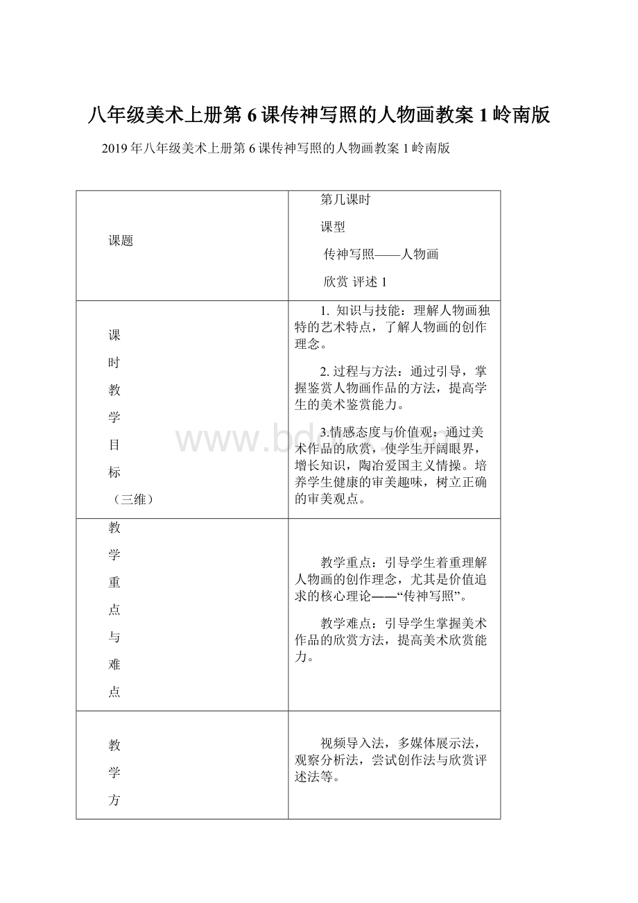 八年级美术上册第6课传神写照的人物画教案1岭南版.docx_第1页