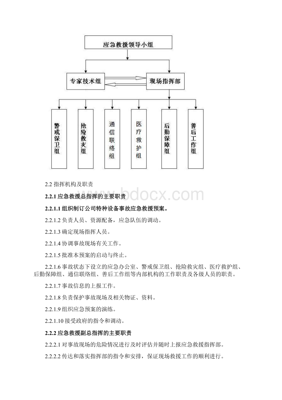 电梯故障事故应急救援预案Word文档格式.docx_第2页