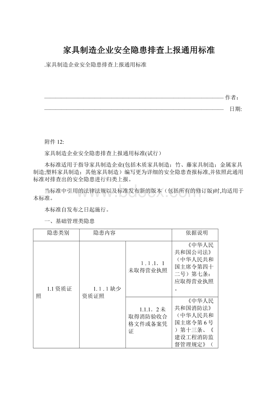 家具制造企业安全隐患排查上报通用标准Word格式文档下载.docx_第1页