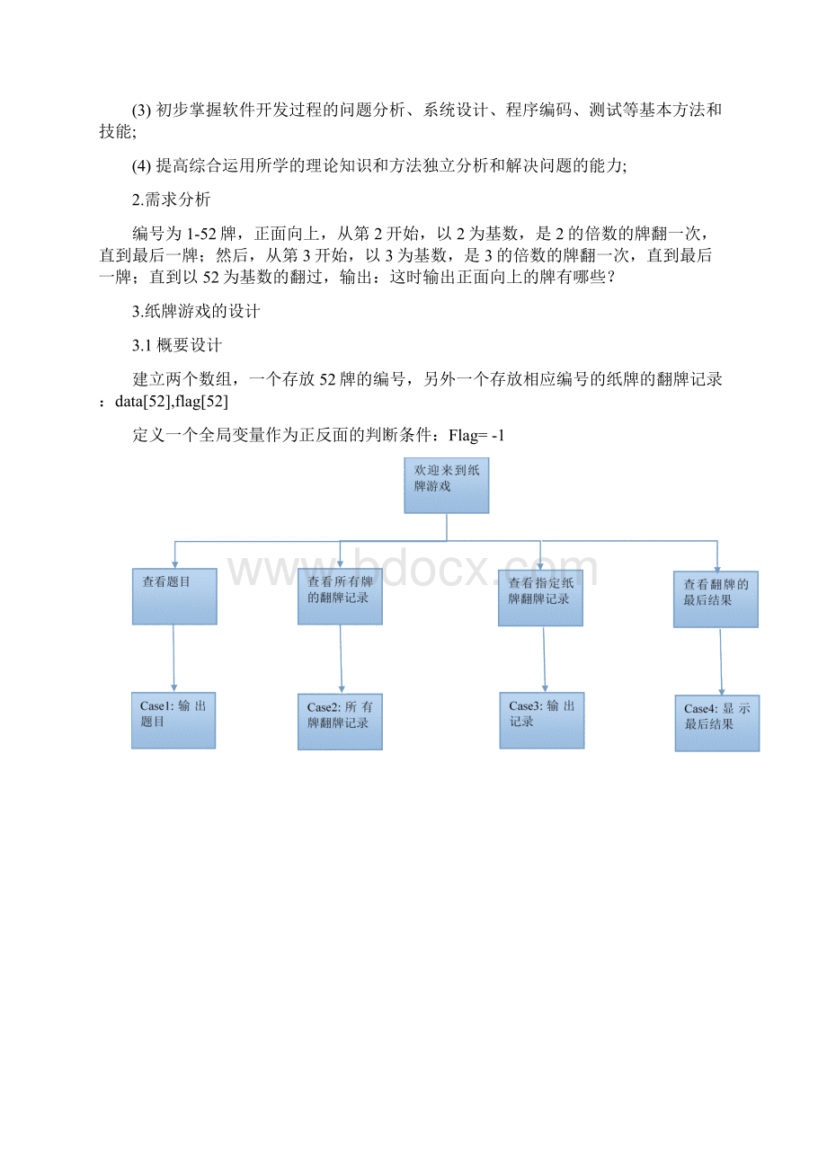 数据结构课程设计纸牌游戏Word文档下载推荐.docx_第2页