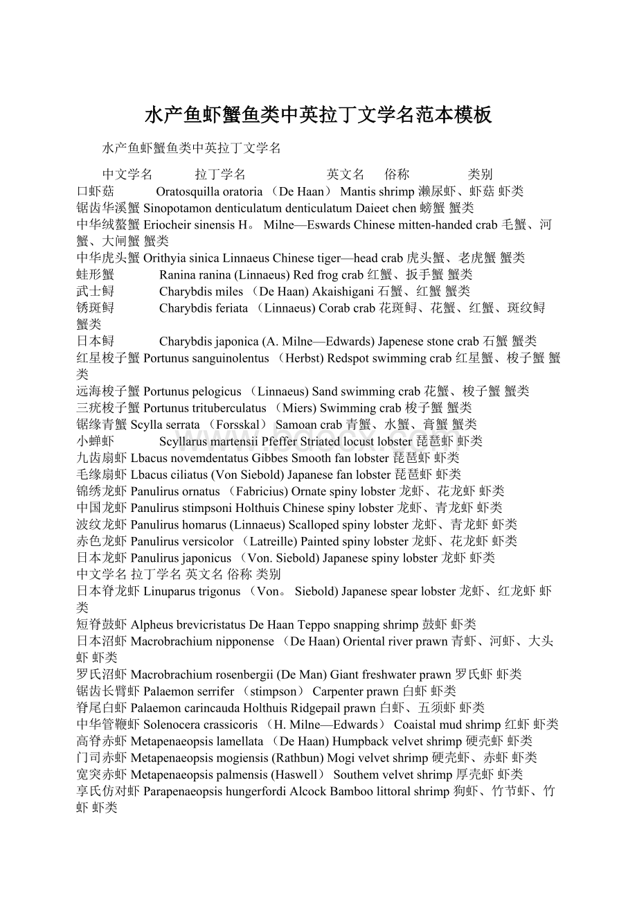 水产鱼虾蟹鱼类中英拉丁文学名范本模板Word文件下载.docx