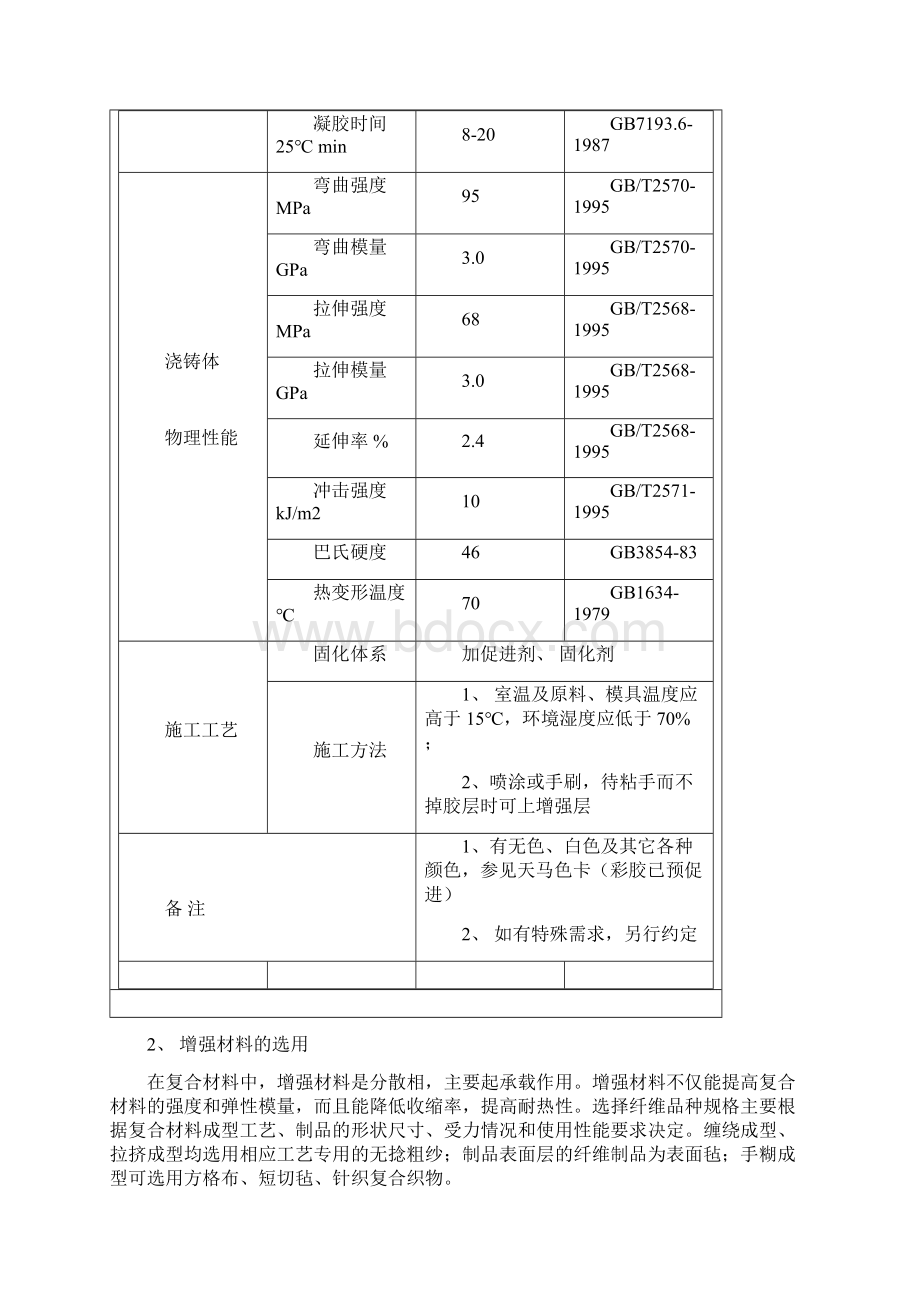 玻璃钢管道制作质检计划及安装方案Word文件下载.docx_第3页