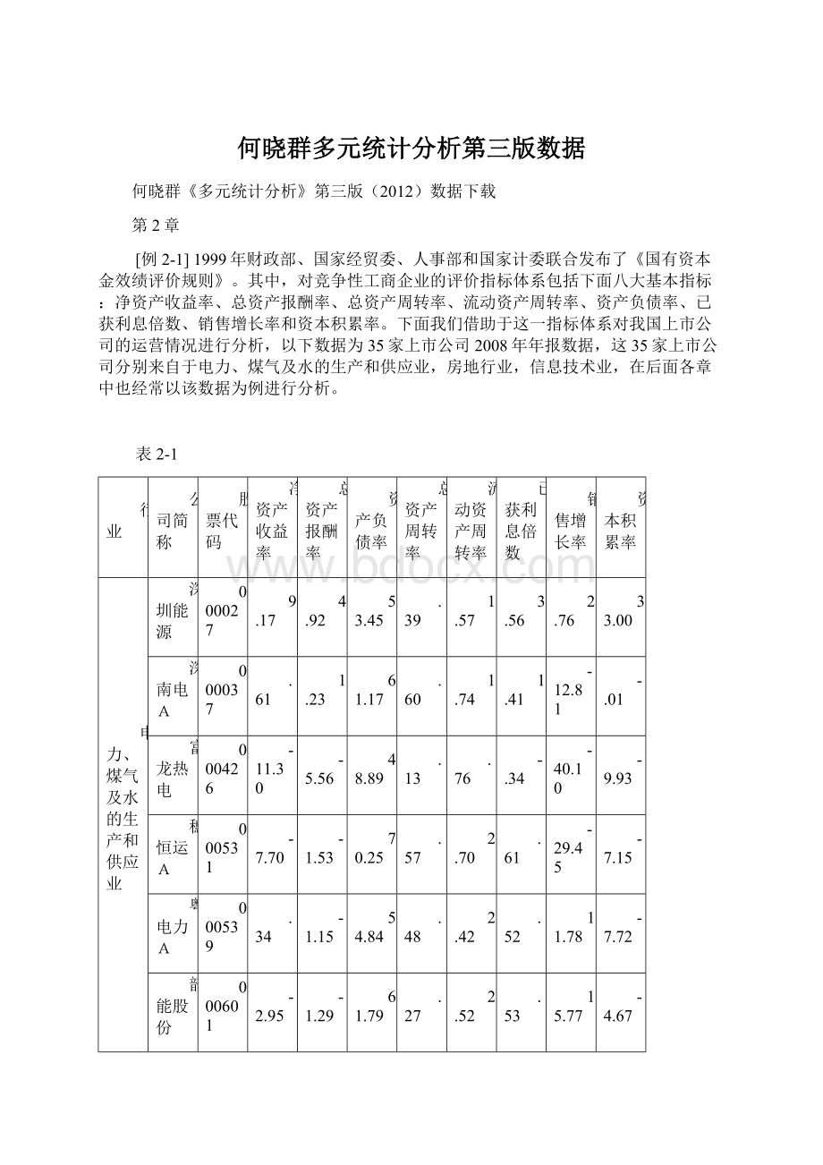 何晓群多元统计分析第三版数据.docx_第1页