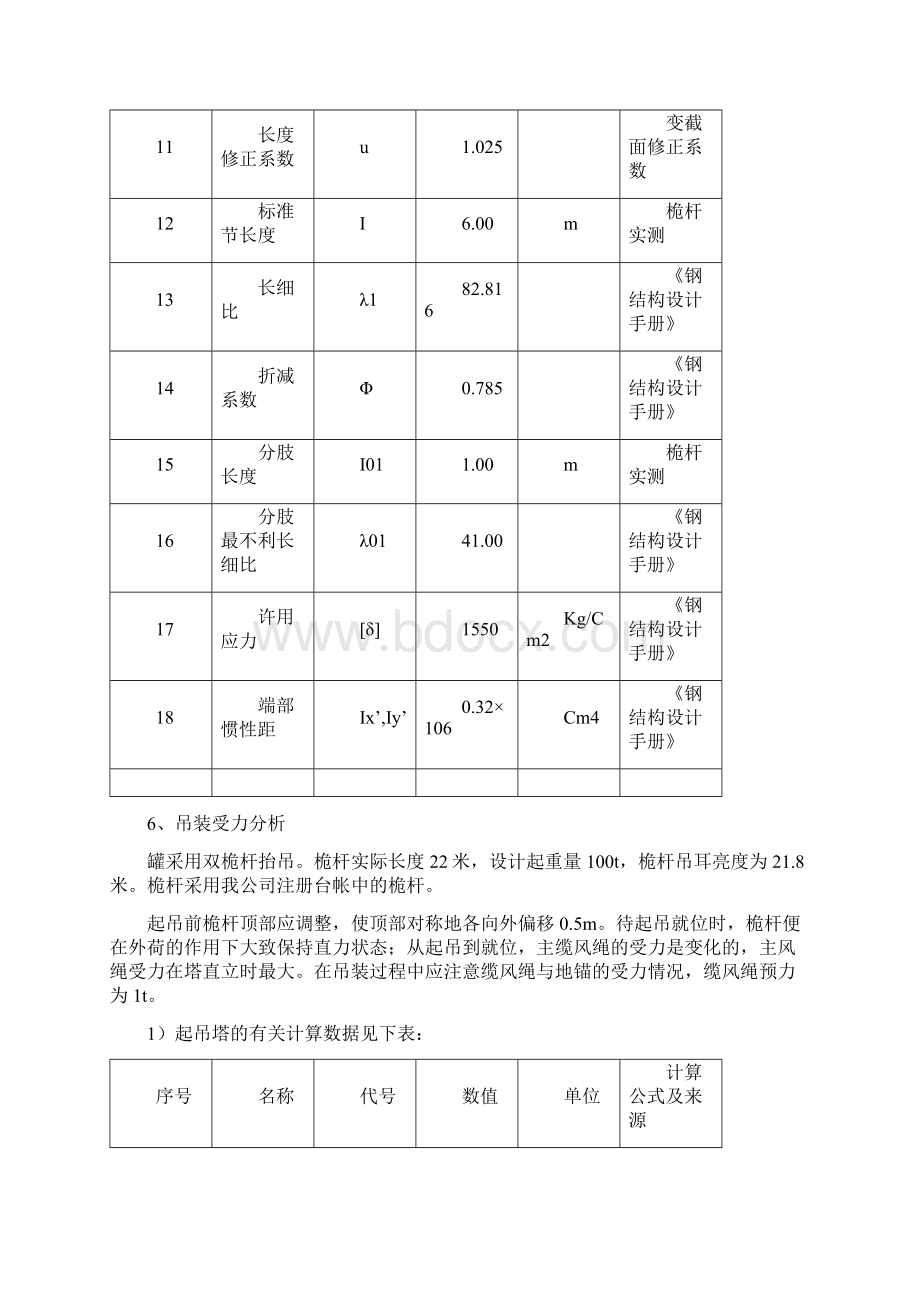 大型设备吊装方案及计算.docx_第3页