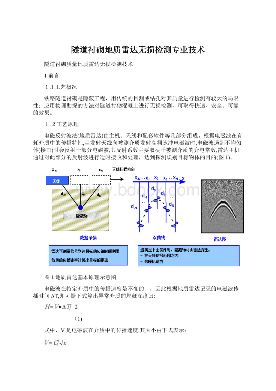 隧道衬砌地质雷达无损检测专业技术Word格式文档下载.docx