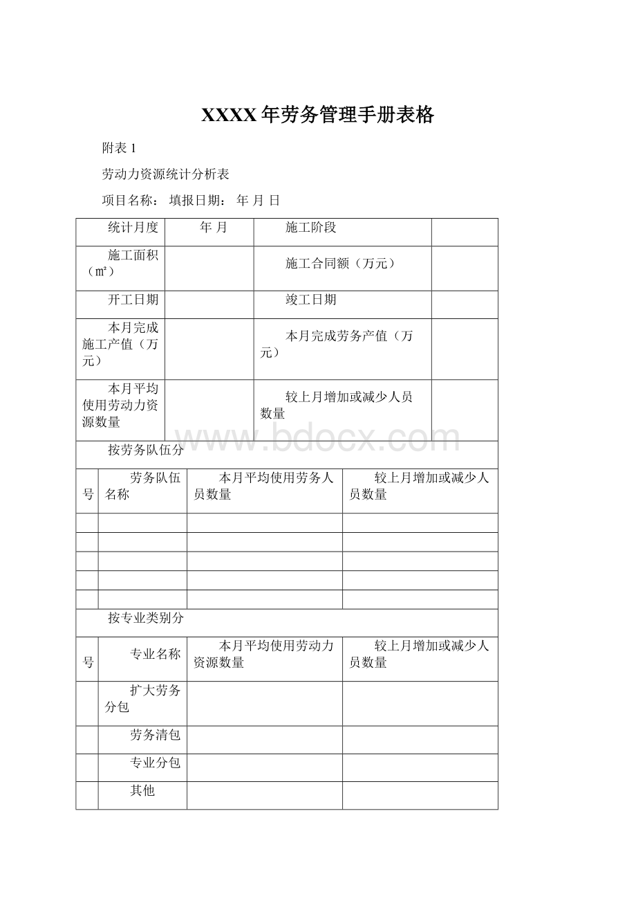 XXXX年劳务管理手册表格.docx