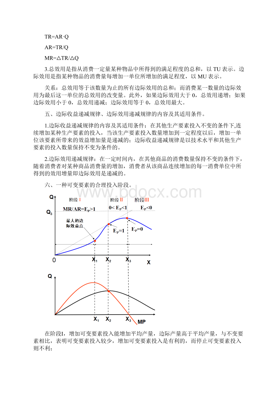 需求定律和供给定律.docx_第2页