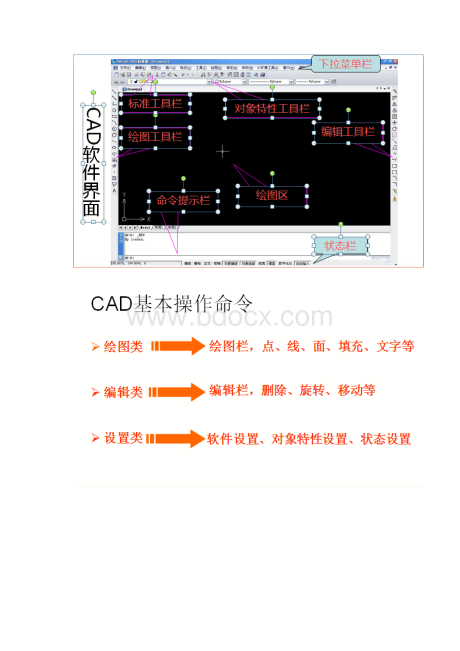 CAD迷你画图的基本操纵.docx_第3页