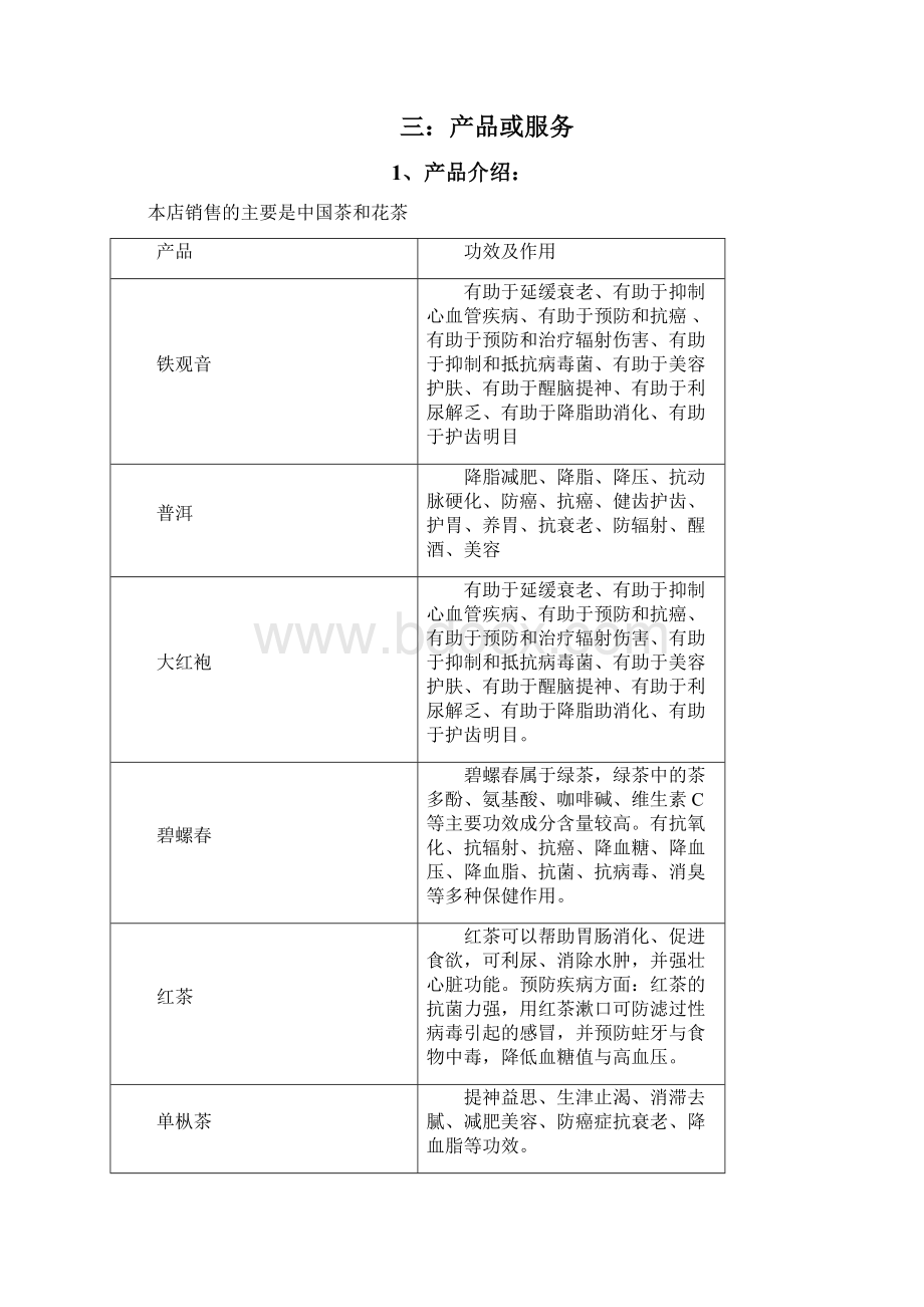 茶文化创业项目书.docx_第3页