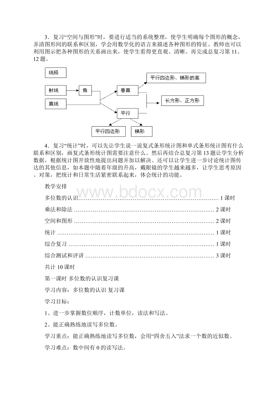 最新人教版四年级上册数学总复习教案Word文档格式.docx_第3页