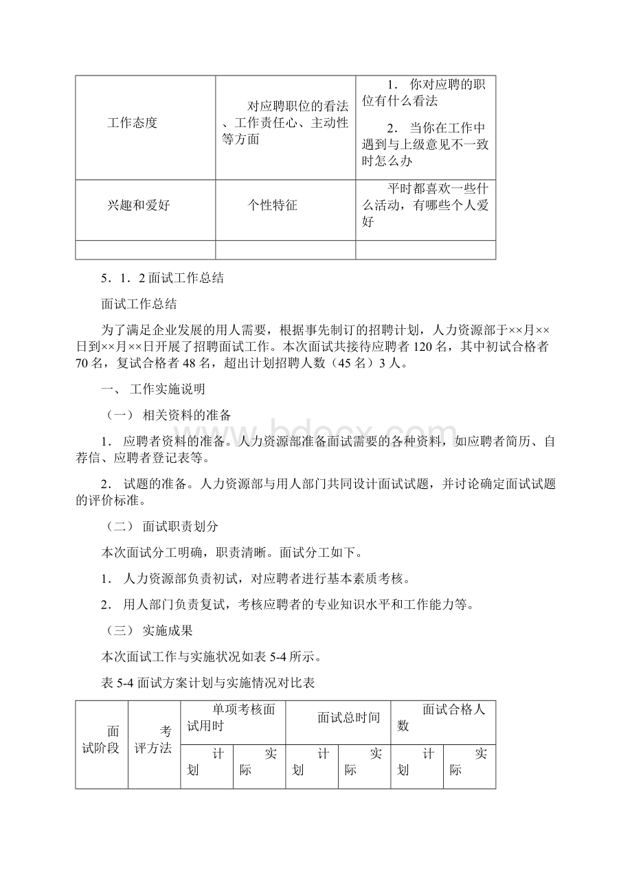 人力资源管理面试操作手册Word文件下载.docx_第3页