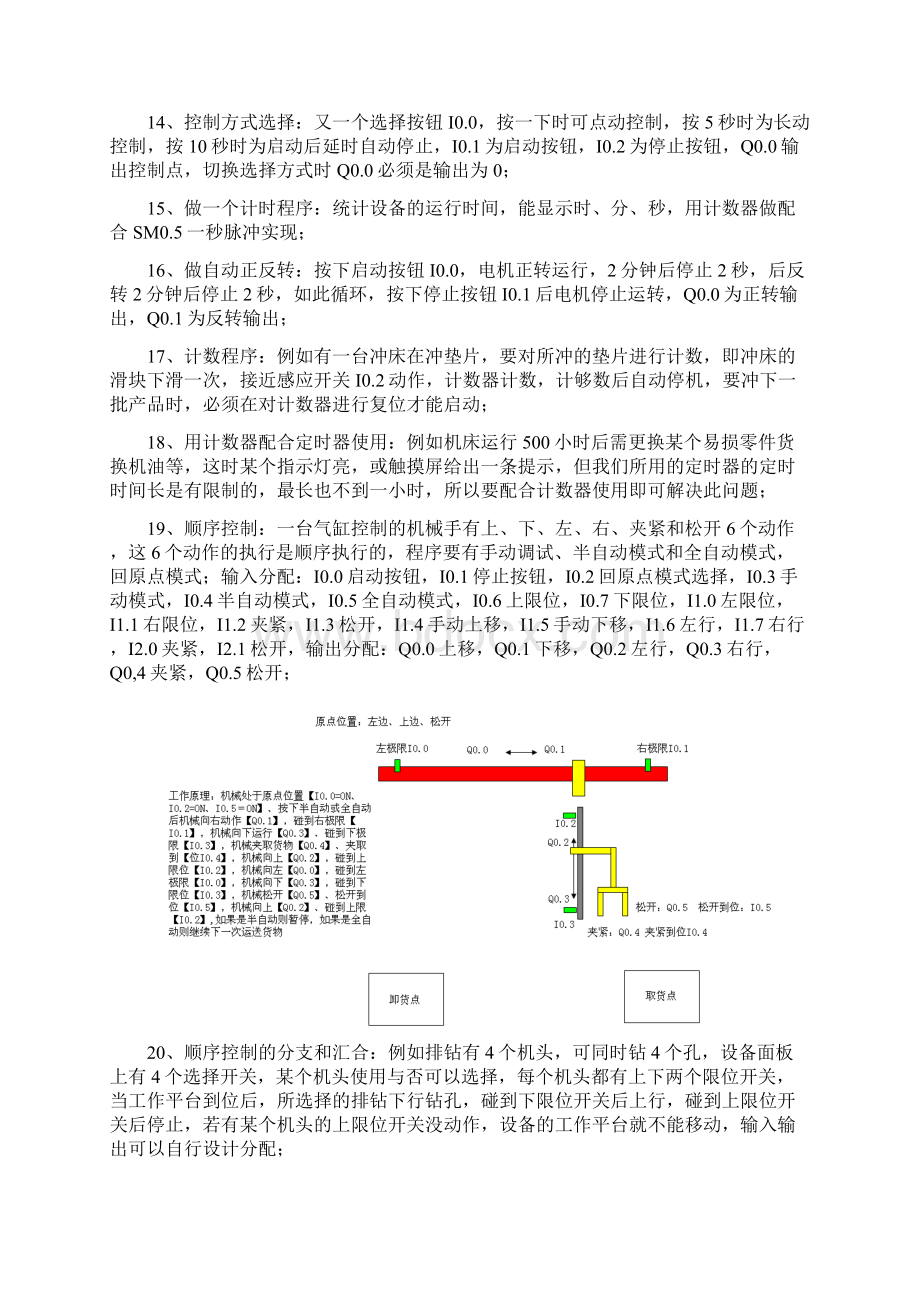 S7200试题库Word格式.docx_第2页