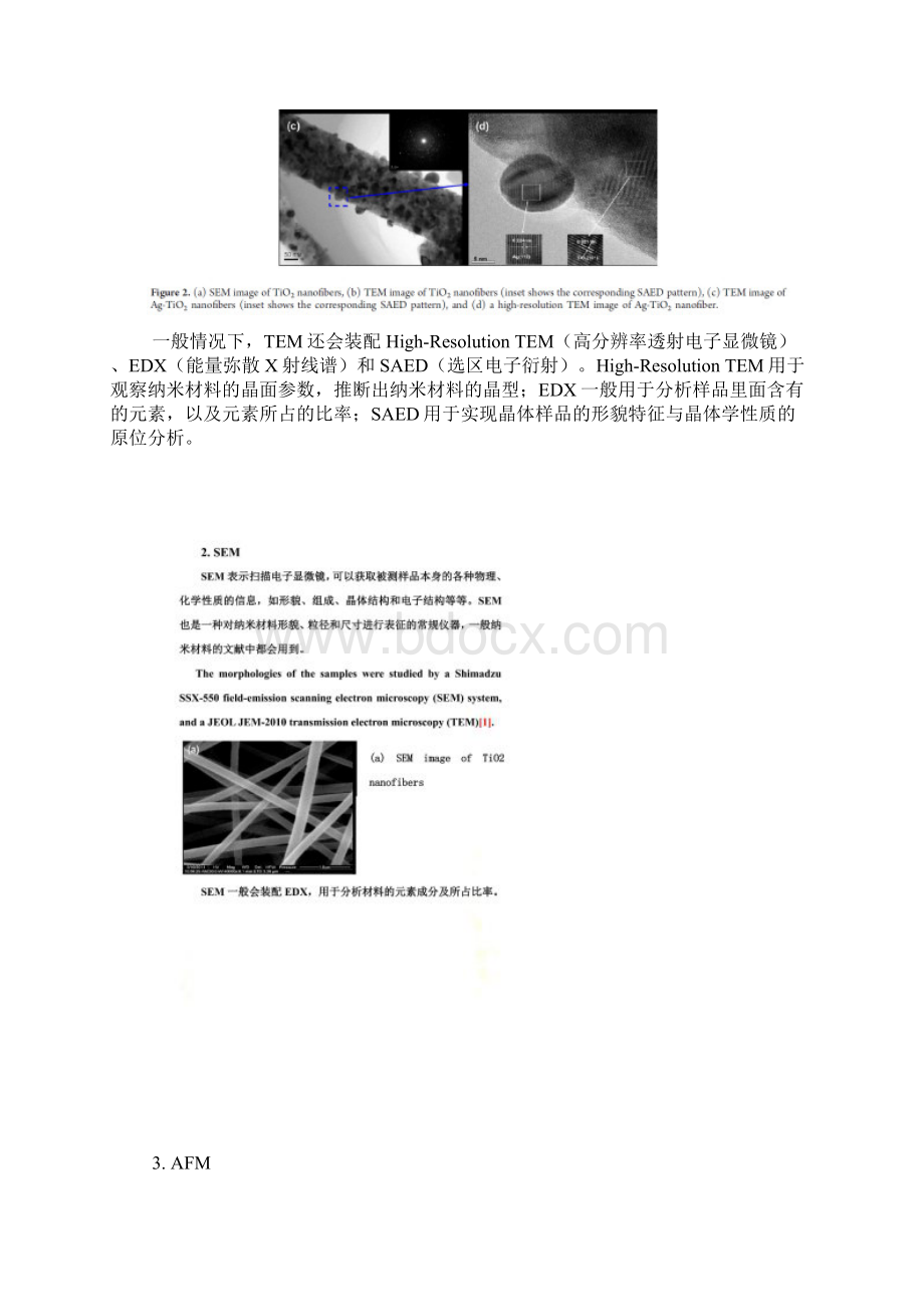 纳米材料的表征方法.docx_第2页