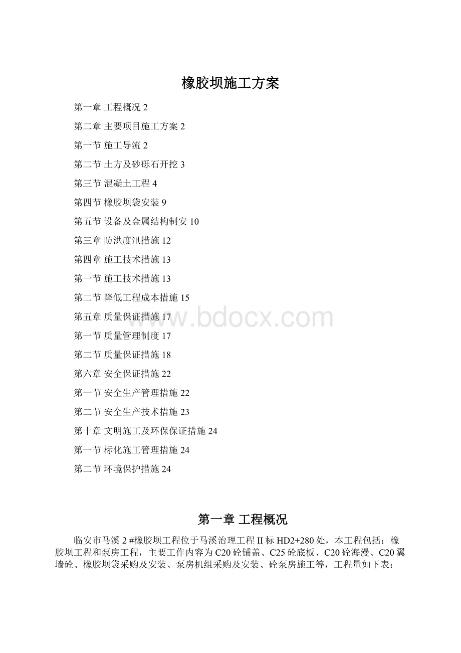 橡胶坝施工方案Word文档格式.docx_第1页