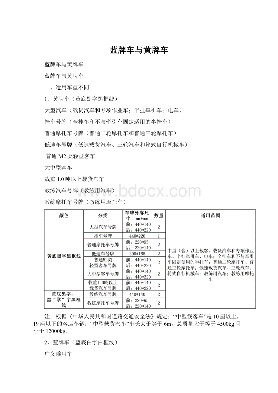 蓝牌车与黄牌车文档格式.docx