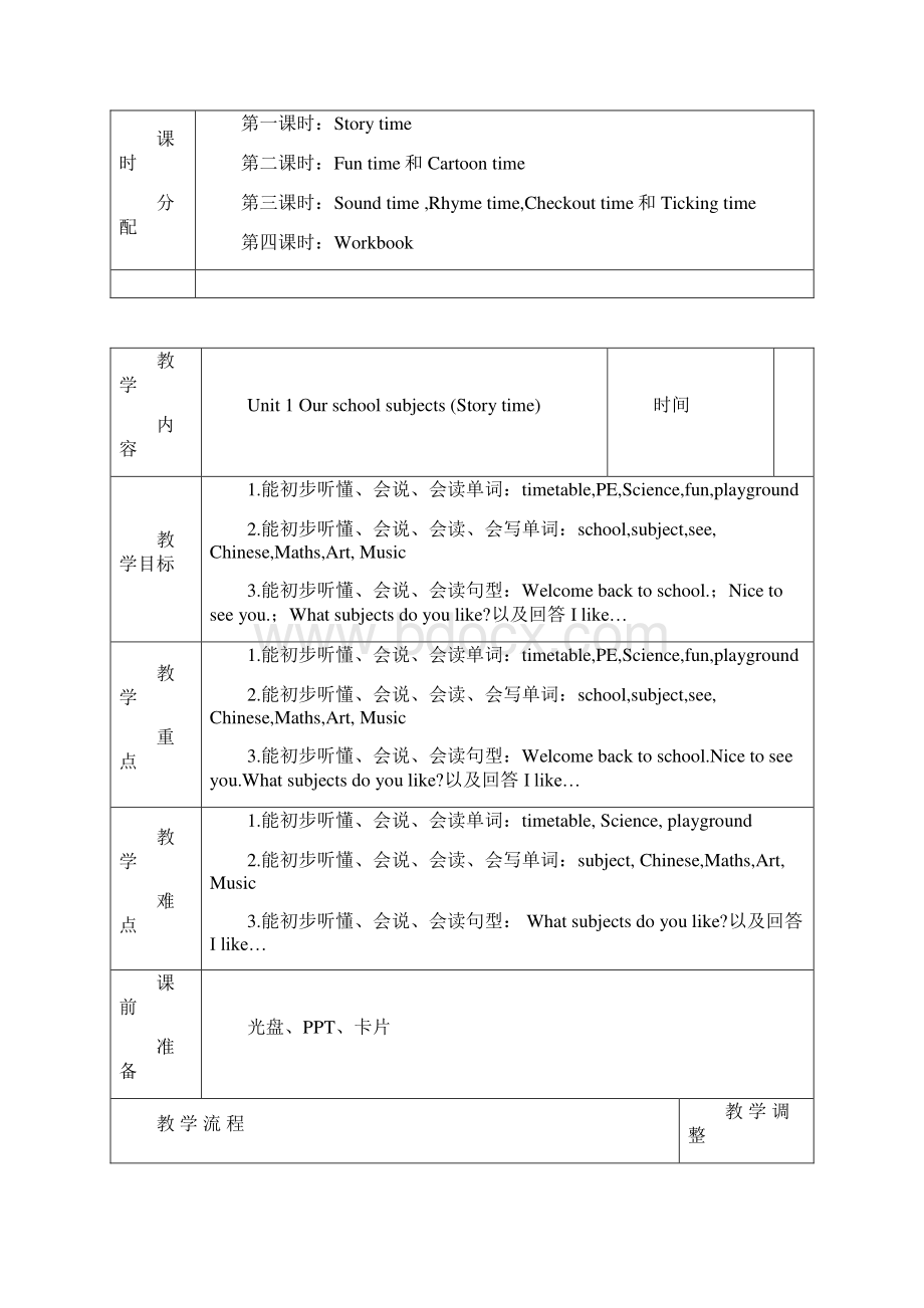 译林小学英语四下 Unit 1教案.docx_第2页