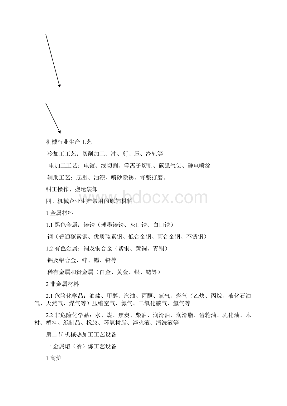 冶金机械行业安全基础知识Word文档下载推荐.docx_第2页