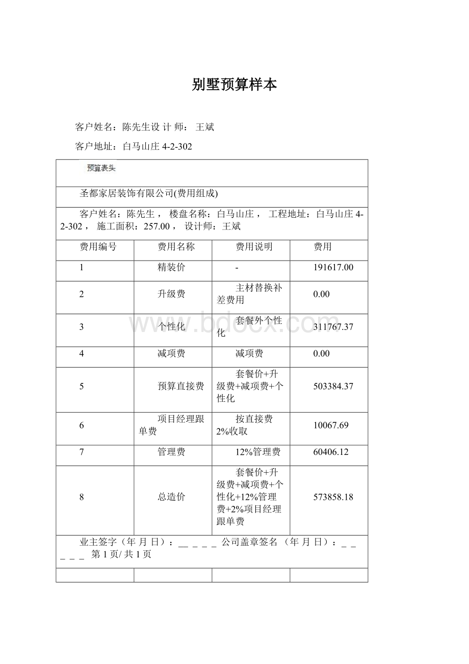 别墅预算样本Word文档格式.docx