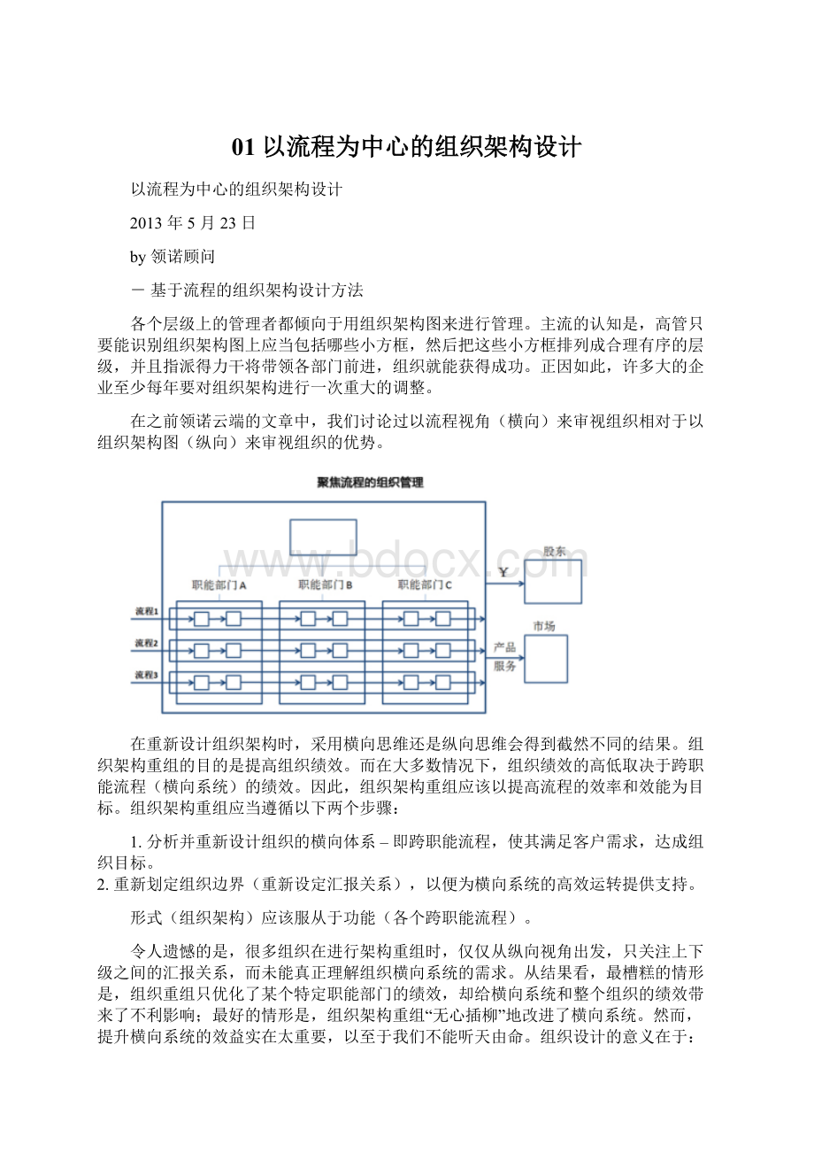 01以流程为中心的组织架构设计.docx