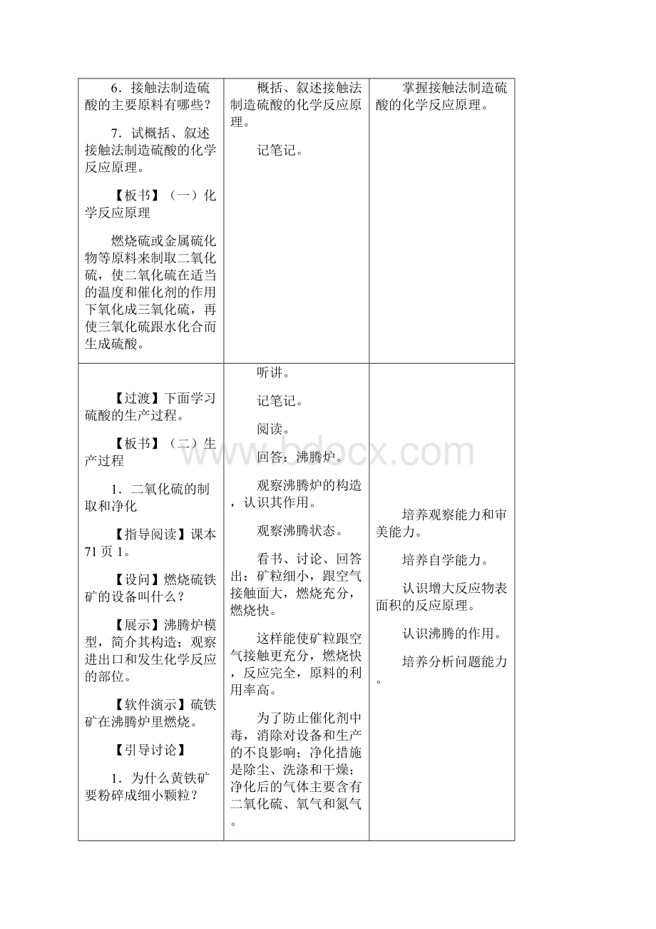 硫酸的工业制法.docx_第3页