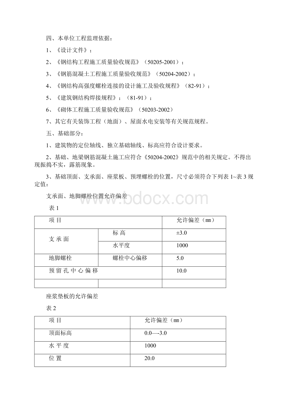 钢结构厂房监理细则文档格式.docx_第3页