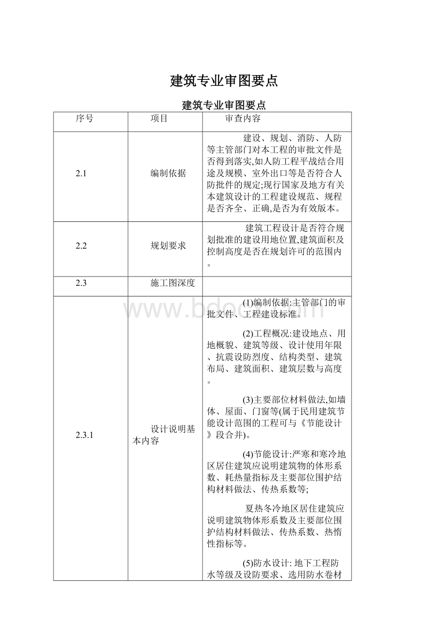 建筑专业审图要点.docx_第1页