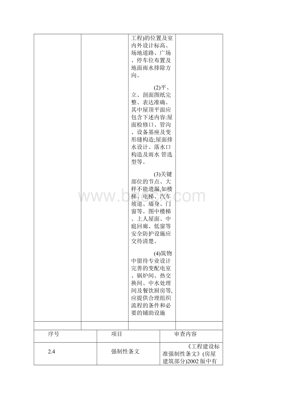 建筑专业审图要点Word格式文档下载.docx_第3页