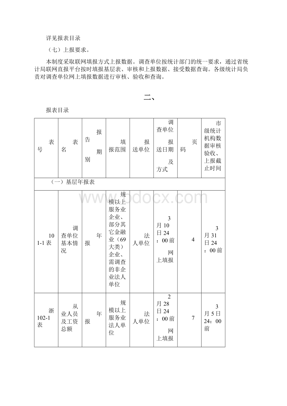 浙江服务业统计报表制度.docx_第3页