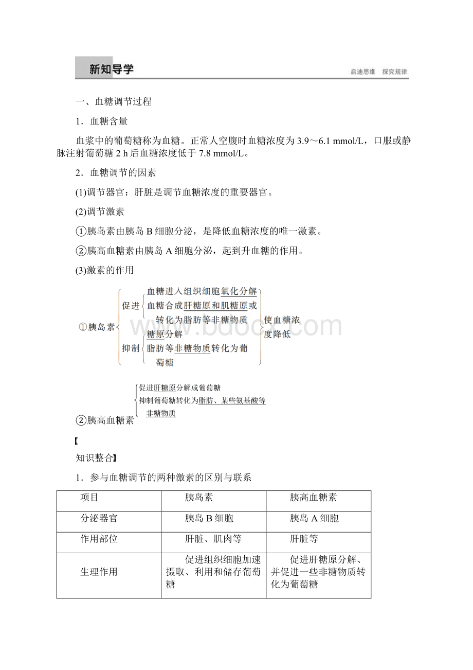 版高中生物第二章生物个体的稳态第一节人体内环境的稳态第3课时学案苏教版必修3Word文件下载.docx_第2页