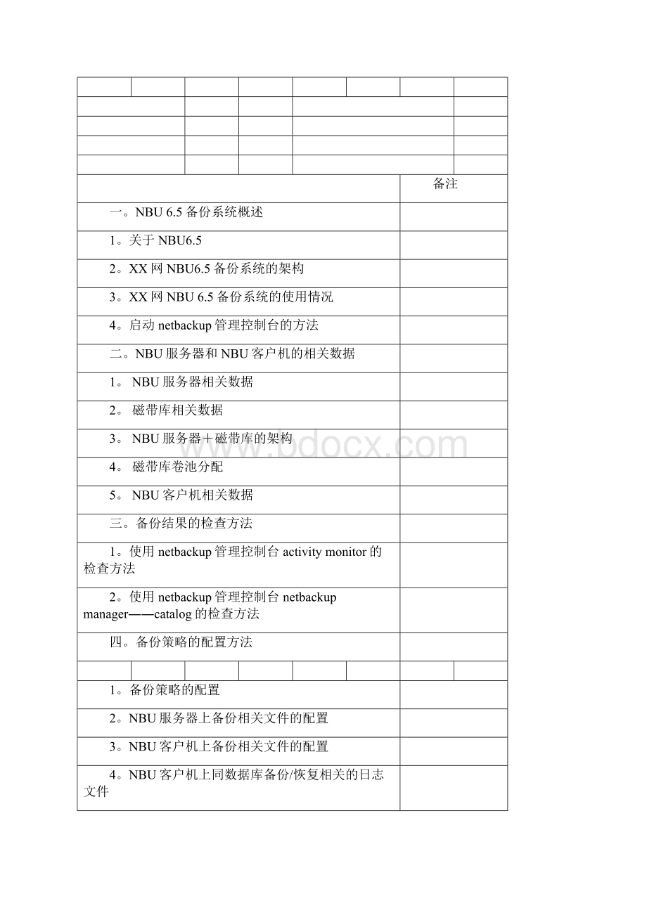 手册NBU备份系统应用操作手册.docx_第2页