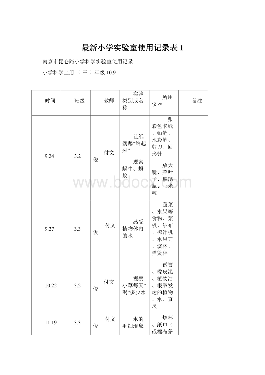 最新小学实验室使用记录表1.docx_第1页