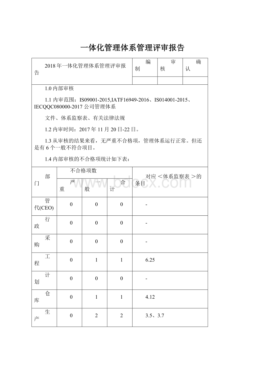 一体化管理体系管理评审报告.docx_第1页