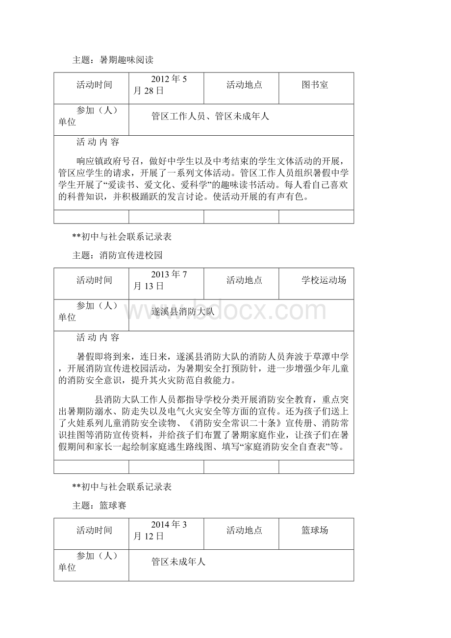 学校与社区活动记录创强资料Word下载.docx_第2页