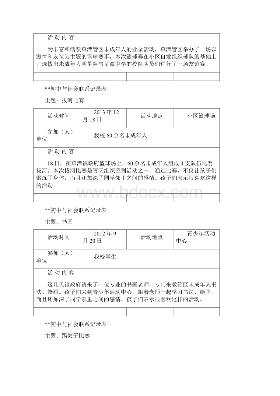 学校与社区活动记录创强资料Word下载.docx_第3页