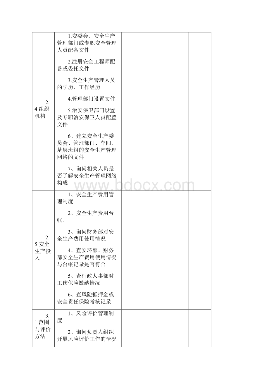 安全标准化内审检查表副本.docx_第3页